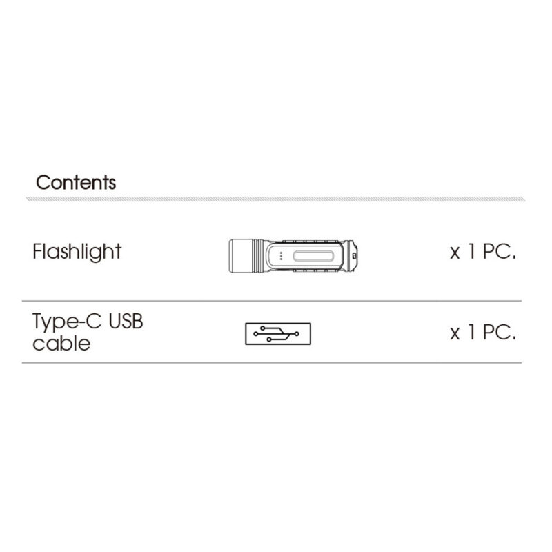 Linterna de Carga Inalámbrica de 1000 Lumen (10W) - Image 3